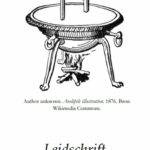 Terugblik: presentatie Leidschrift Anchoring Innovations 6 november 2025